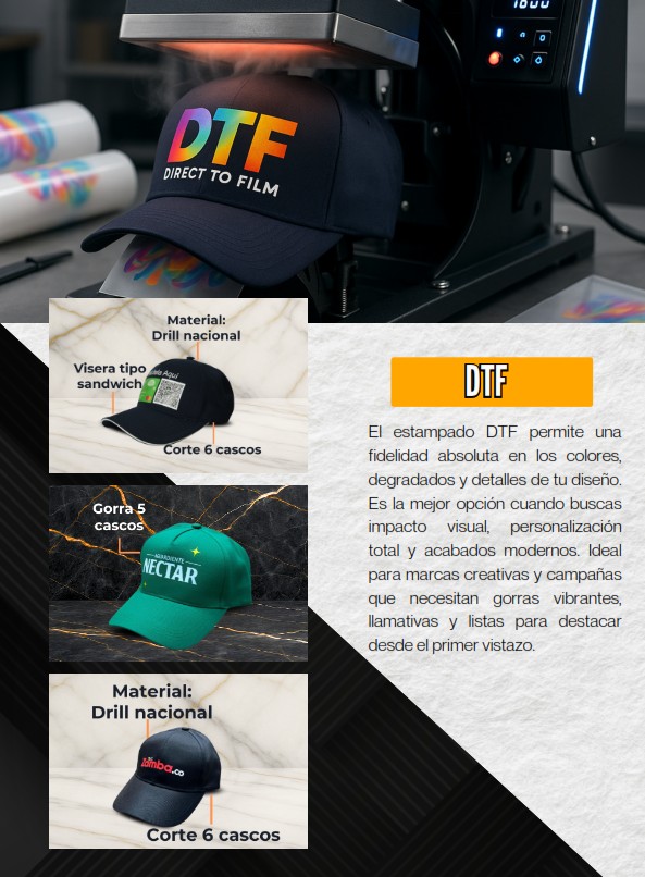 Ejemplo de DTF en gorra