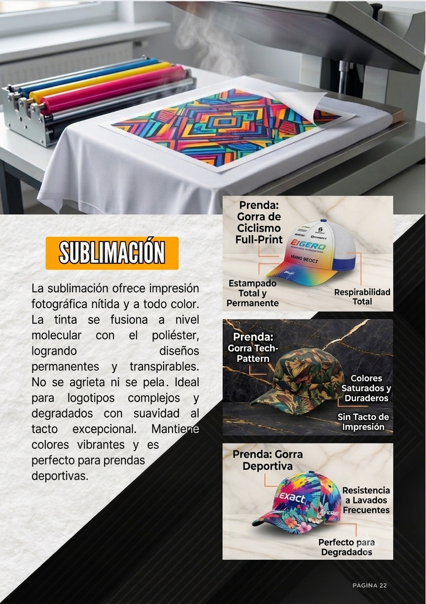 Ejemplo de sublimación en gorra